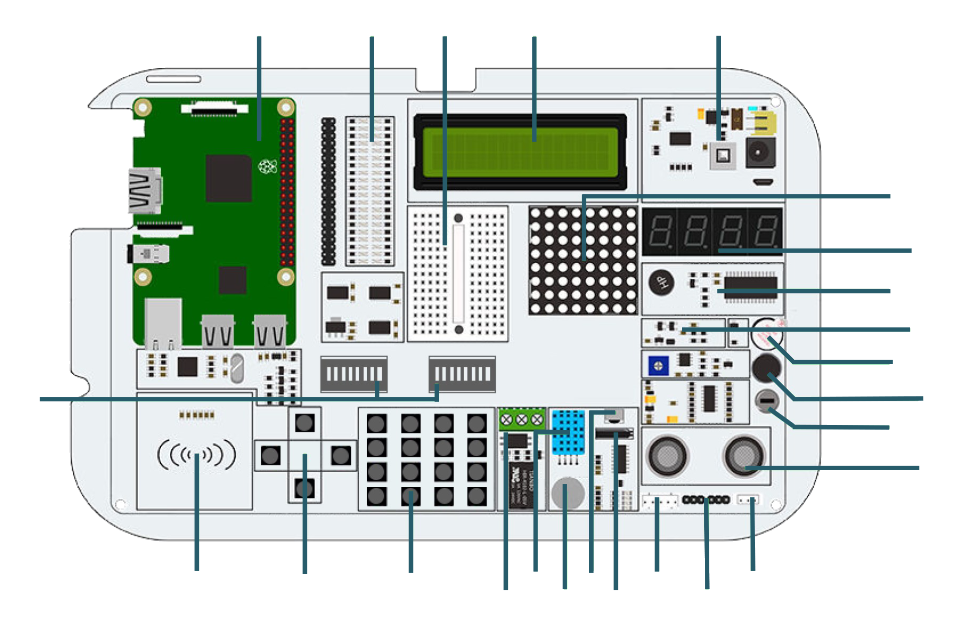 Bild: Joy-Pi Module